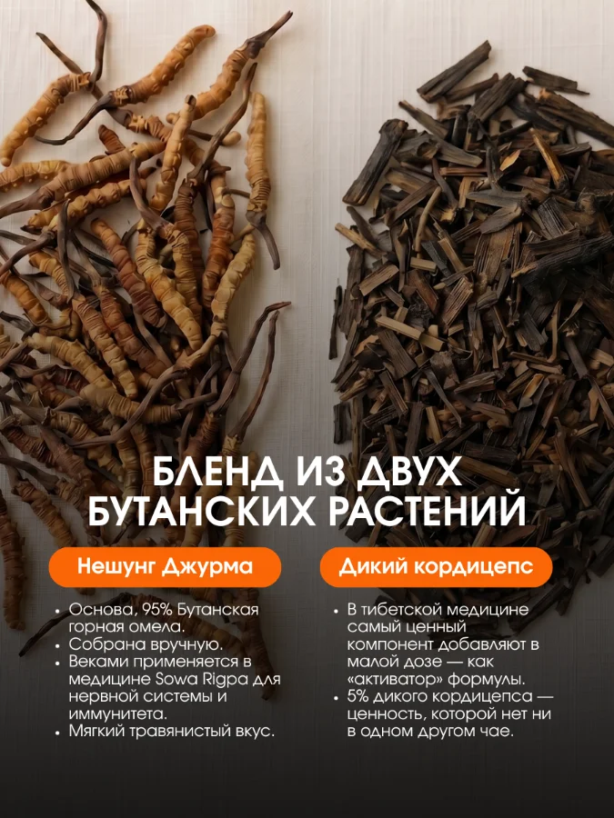 Карточка чая: бленд из двух бутанских растений